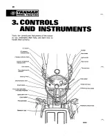 Preview for 22 page of Yanmar YM195 Operation Manual