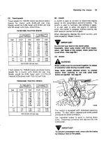 Preview for 33 page of Yanmar YM195 Operation Manual