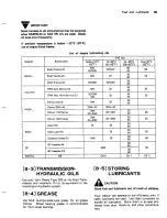 Preview for 57 page of Yanmar YM195 Operation Manual