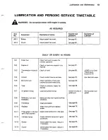 Preview for 59 page of Yanmar YM195 Operation Manual