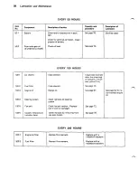 Preview for 60 page of Yanmar YM195 Operation Manual