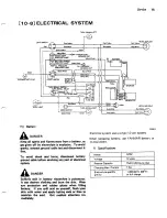 Preview for 77 page of Yanmar YM195 Operation Manual