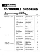 Preview for 83 page of Yanmar YM195 Operation Manual