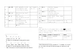 Preview for 12 page of Yaohua Weighing System XK3190-C601 Manual