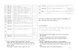 Preview for 13 page of Yaohua Weighing System XK3190-C601 Manual