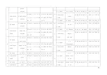 Preview for 16 page of Yaohua Weighing System XK3190-C601 Manual