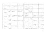 Preview for 18 page of Yaohua Weighing System XK3190-C601 Manual