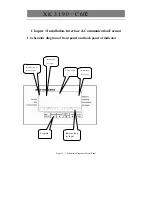 Preview for 10 page of Yaohua Weighing System XK3190-C602 User Manual