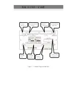 Preview for 11 page of Yaohua Weighing System XK3190-C602 User Manual