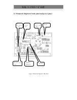 Preview for 12 page of Yaohua Weighing System XK3190-C602 User Manual