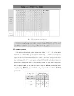 Preview for 21 page of Yaohua Weighing System XK3190-C602 User Manual