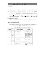 Preview for 24 page of Yaohua Weighing System XK3190-C602 User Manual