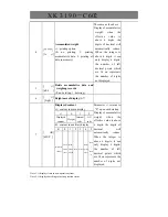 Preview for 25 page of Yaohua Weighing System XK3190-C602 User Manual