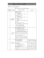 Preview for 28 page of Yaohua Weighing System XK3190-C602 User Manual