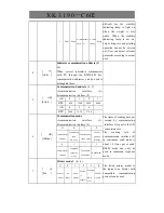 Preview for 29 page of Yaohua Weighing System XK3190-C602 User Manual