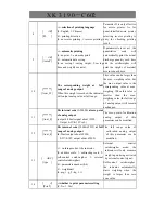 Preview for 30 page of Yaohua Weighing System XK3190-C602 User Manual