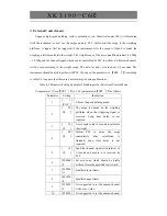 Preview for 57 page of Yaohua Weighing System XK3190-C602 User Manual