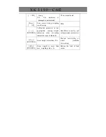 Preview for 61 page of Yaohua Weighing System XK3190-C602 User Manual