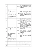 Preview for 9 page of Yaohua Weighing System XK3190 Operation Manual