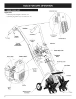 Preview for 6 page of Yard Machines 2- Cycle Gas Cultivator Operator'S Manual