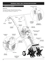 Preview for 26 page of Yard Machines 2- Cycle Gas Cultivator Operator'S Manual