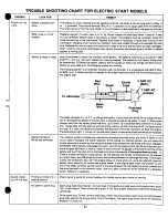 Preview for 21 page of Yard-Man 13357-9 Owner'S Manual