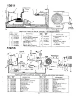 Preview for 31 page of Yard-Man 13611S Owner'S Manual