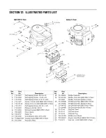 Preview for 27 page of Yard-Man 615 Operator'S Manual