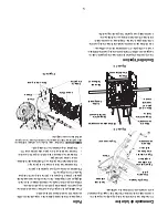 Preview for 39 page of Yard-Man OGST-2806 Operator'S Manual