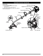 Preview for 20 page of Yard-Man YM20CS Operator'S Manual