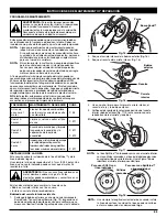 Preview for 41 page of Yard-Man YM20CS Operator'S Manual