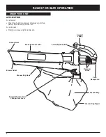 Preview for 6 page of Yard-Man YMESV1300 Operator'S Manual