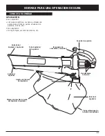 Preview for 43 page of Yard-Man YMESV1300 Operator'S Manual