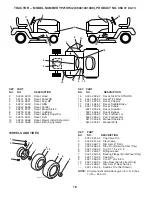 Preview for 18 page of Yard Pro 96041031300 Repair Parts Manual