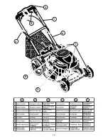 Preview for 10 page of Yard Pro YP56-675DWA Instruction Manual