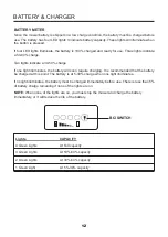 Preview for 12 page of Yard Works 270-1252 Operator'S Manual