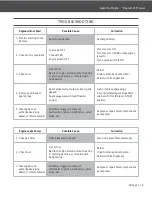 Preview for 17 page of YARDMAX 154FS-1 Operator'S Manual