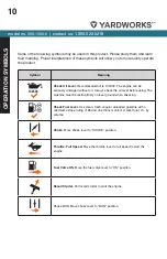 Preview for 10 page of Yardworks 060-1300-6 Instruction Manual