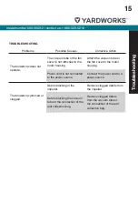 Preview for 15 page of Yardworks 060-3058-2 Instruction Manual