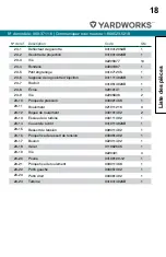 Preview for 50 page of Yardworks 060-3711-6 Operator'S Manual