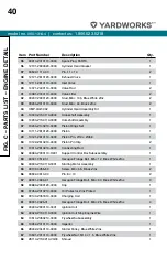 Preview for 40 page of Yardworks 100666 Manual