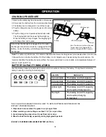 Preview for 10 page of Yardworks 60-1752-0 Operator'S Manual