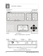 Preview for 4 page of YARL DGTAL User Manual