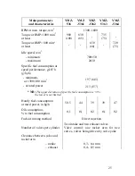 Preview for 25 page of Yaroslavl Engine Plant YMZ-536 Operation Manual