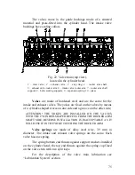 Preview for 75 page of Yaroslavl Engine Plant YMZ-536 Operation Manual