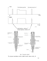 Preview for 99 page of Yaroslavl Engine Plant YMZ-536 Operation Manual