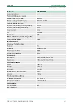 Preview for 21 page of YASKAWA 62H-MGC0 Manual