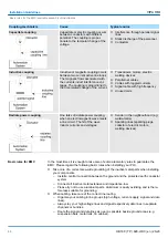 Preview for 44 page of YASKAWA 62K-JID0 Manual