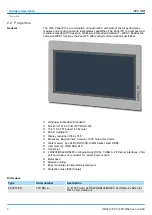 Preview for 8 page of YASKAWA 67P-RSL0 Manual