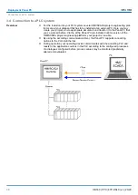 Preview for 30 page of YASKAWA 67P-RSL0 Manual